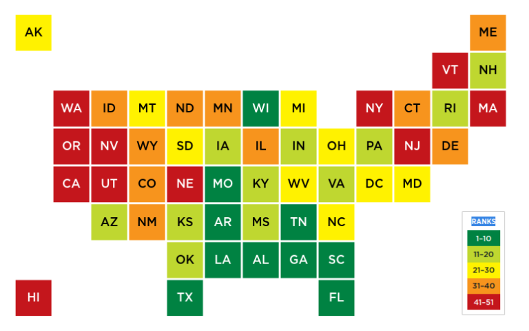 Election Integrity Scorecard